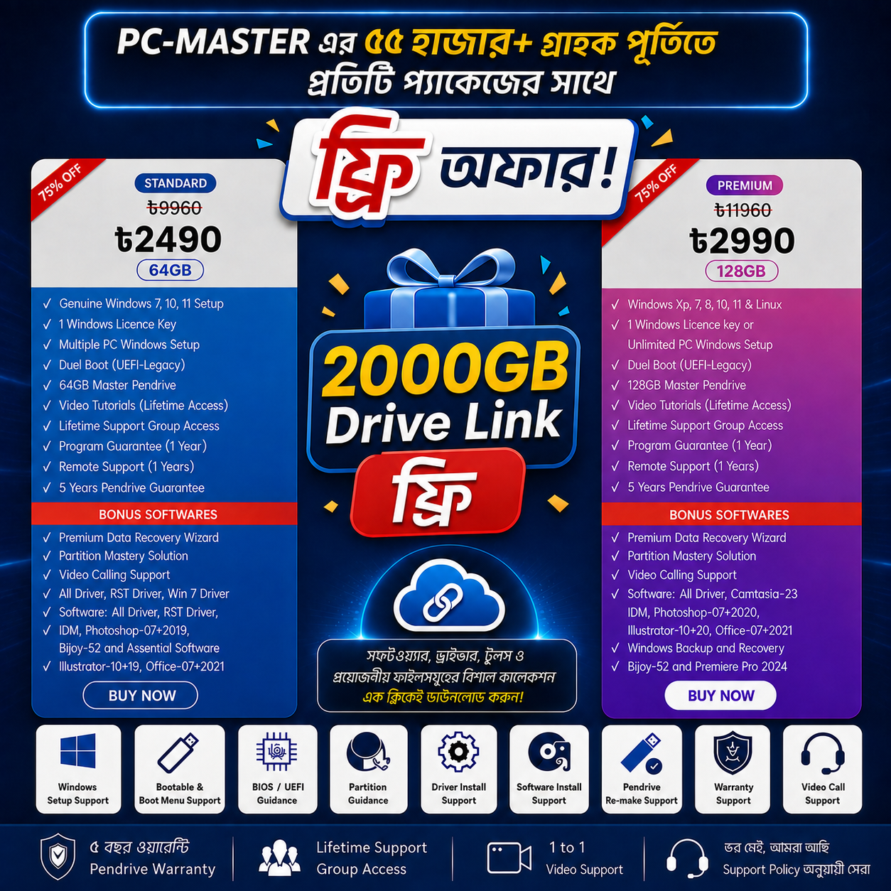 Special Offer PC Master