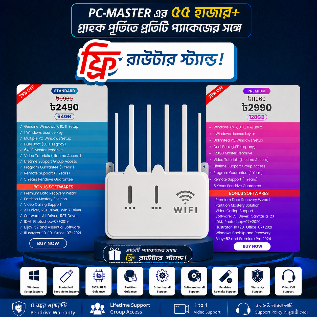 Special Offer PC Master